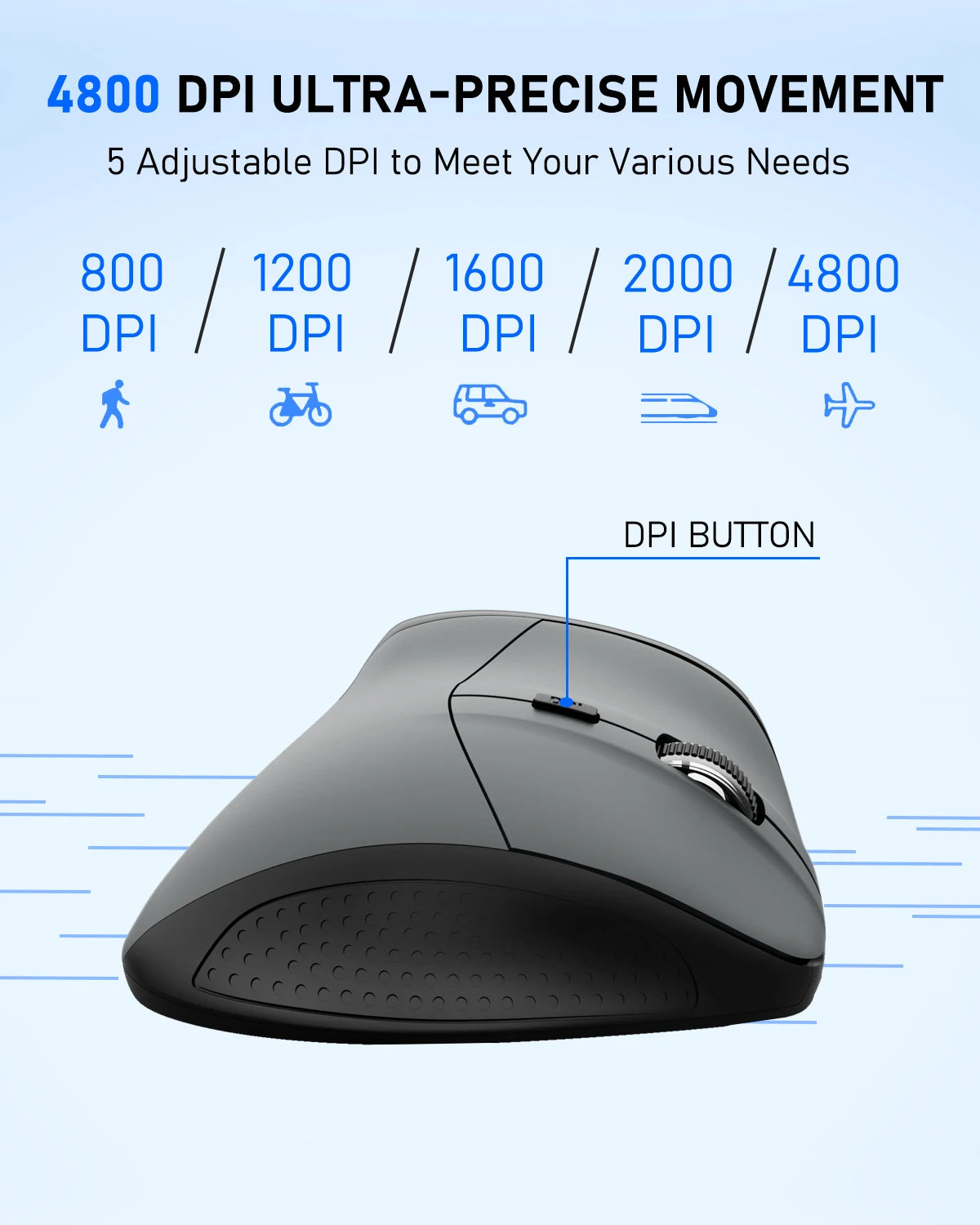 E-YOOSO X-45 2.4G Wireless Mouse for Big Palms, 4800 DPI Adjustable Plug and Play Low Battery Reminder for Home, Office Gaming