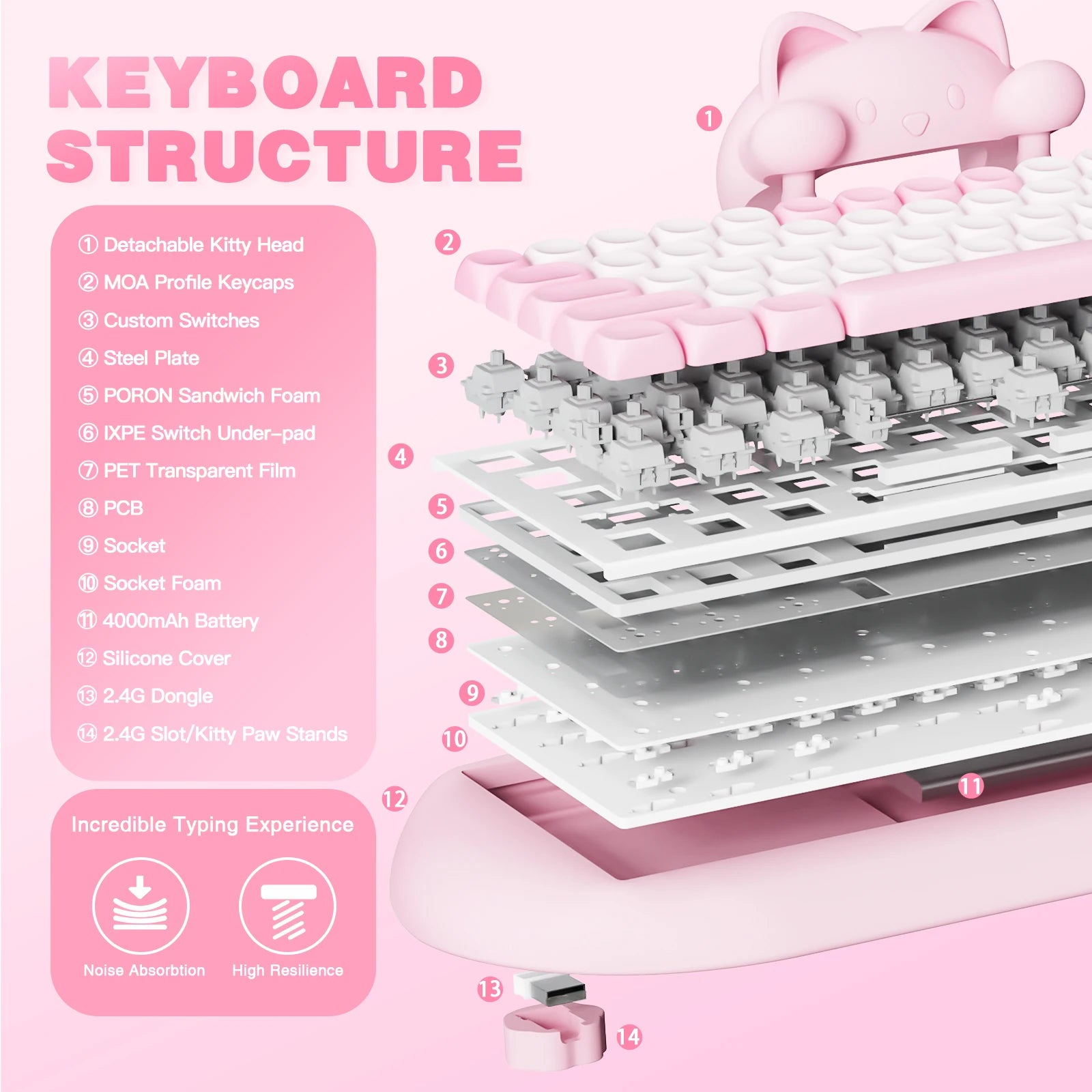 YUNZII C68 Wireless Gaming Keyboard, Hi-Fi Cute Cat Custom RGB Mechanical Keyboard, Silicone 65% Hot Swap Ergonomic Kitty Keeb