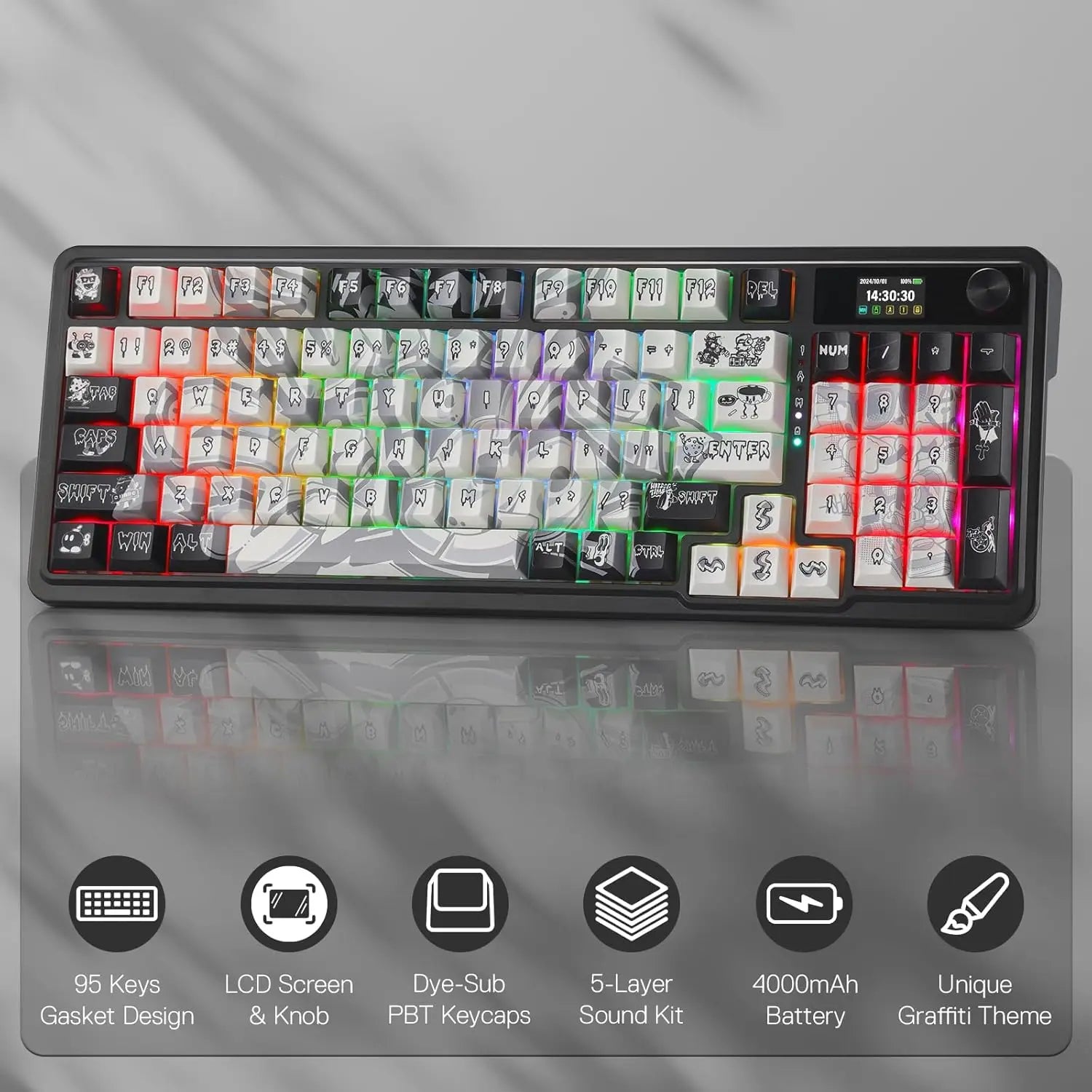 Redragon 719 PRO Wireless Gasket Gaming Hype Screen & Knob, 95 Keys Mechanical Keyboard,Easy-Control 1.14’’ TFT Info Display