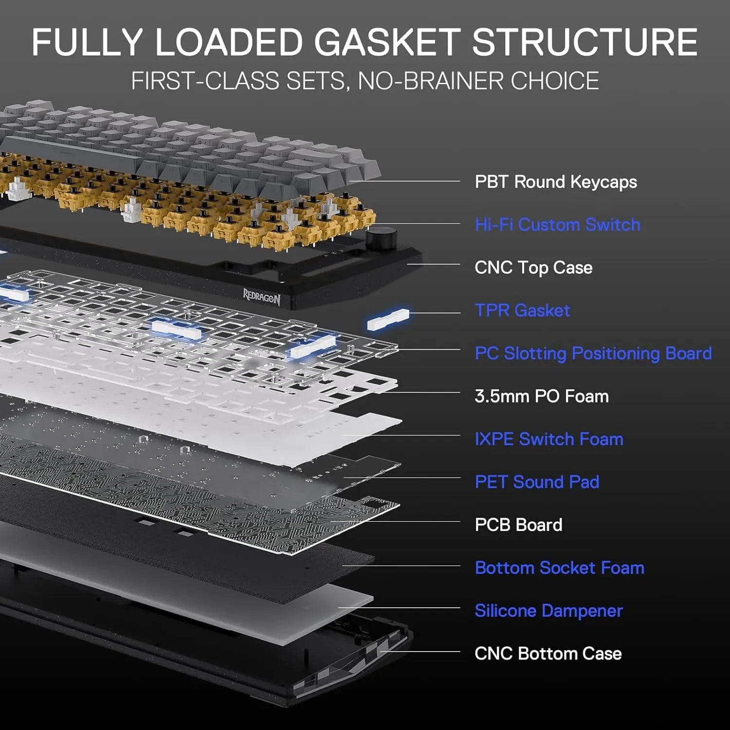 Redragon K687 PRO Wireless CNC Gasket Gaming Keyboard, 81 Keys Mechanical Keyboard,Litsea Switches