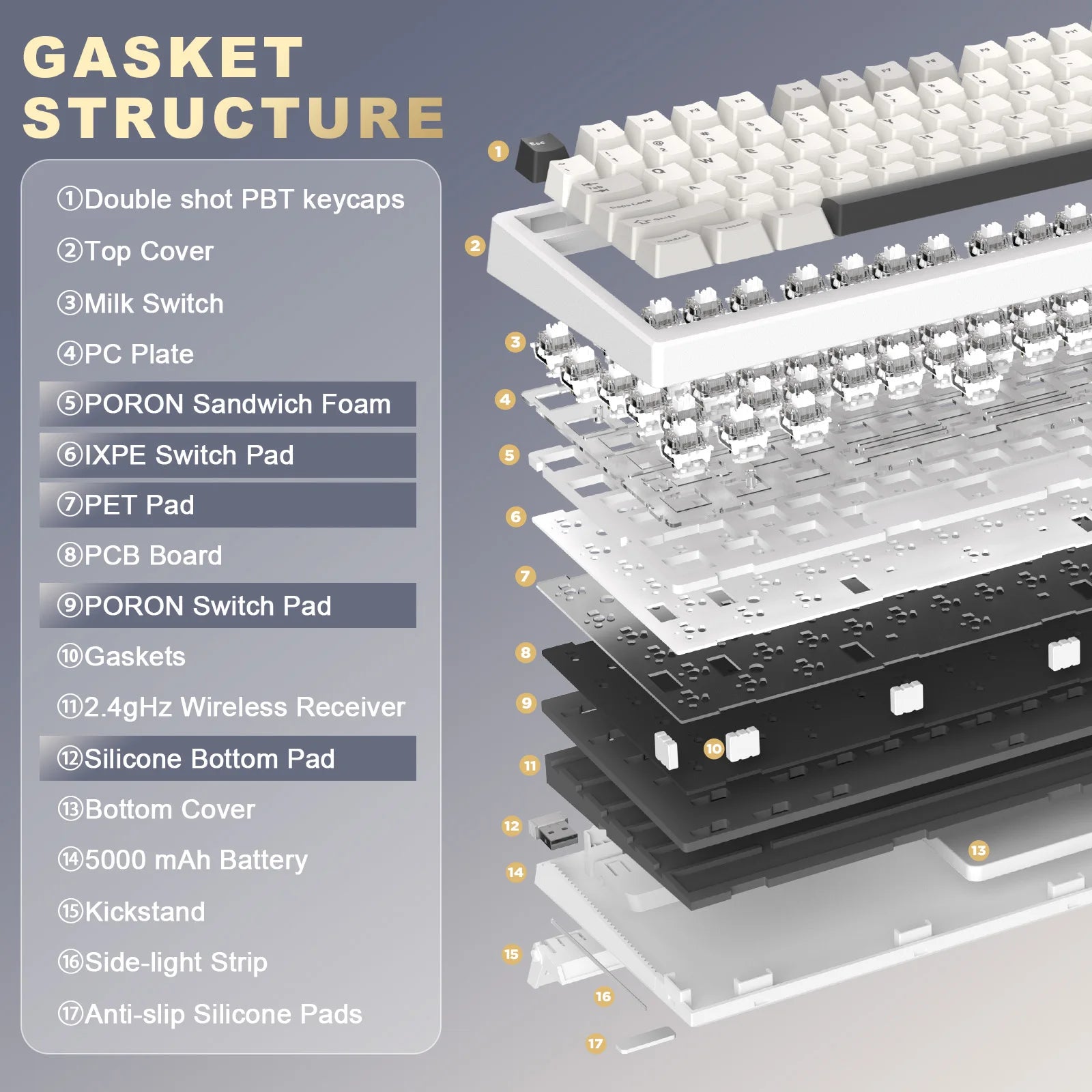 YUNZII YZ98 White Full Size Mechanical Gaming Keyboard, Vintage 99 Keys Hot Swap Gasket 98% Layout Wireless RGB Backlit Keyboard